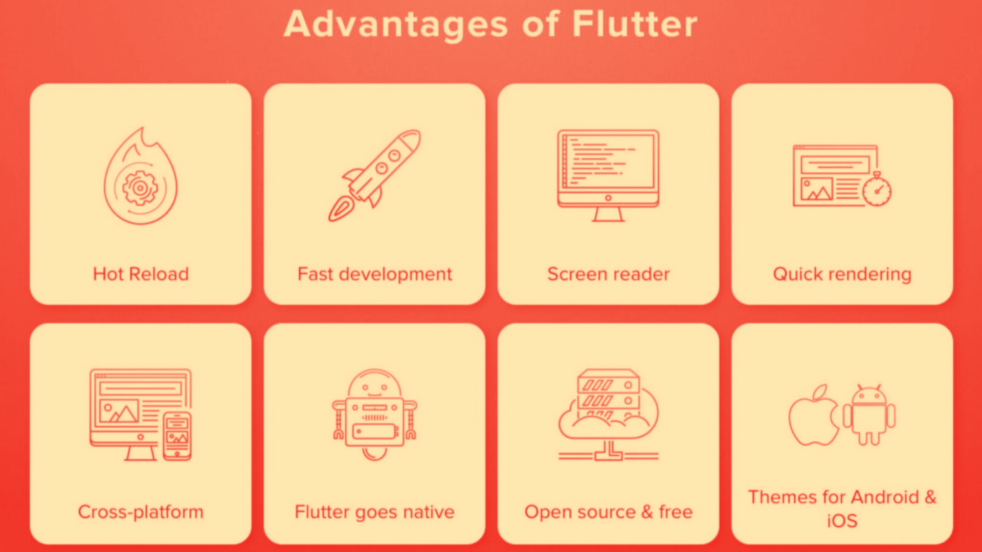 Flutter Advantages